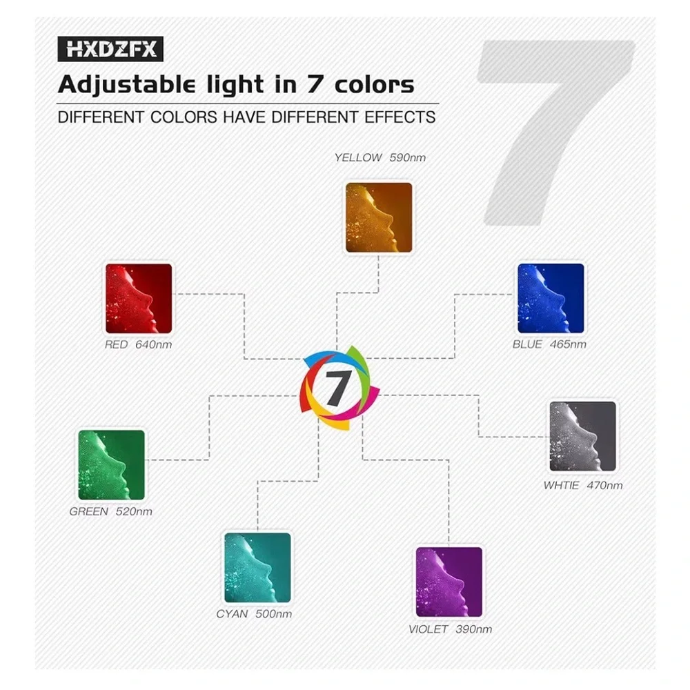 Gold LED Facial Mask - Picture 4 of 9